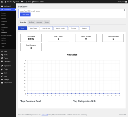 Page screenshot: LearnPress &rarr; Statistics