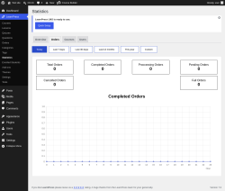 Page screenshot: LearnPress &rarr; Statistics &rarr; Orders