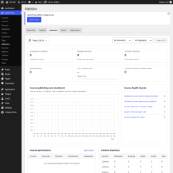 Page screenshot: LearnPress &rarr; Statistics &rarr; Courses