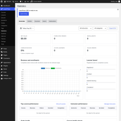 Page screenshot: LearnPress &rarr; Statistics