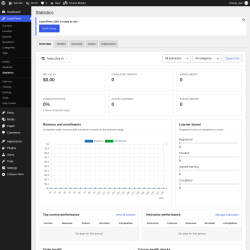Page screenshot: LearnPress &rarr; Statistics