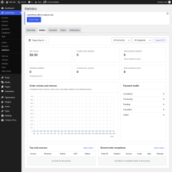 Page screenshot: LearnPress &rarr; Statistics &rarr; Orders