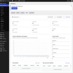 Page screenshot: LearnPress &rarr; Statistics &rarr; Users