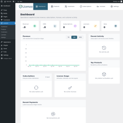 Page screenshot: Licenzo