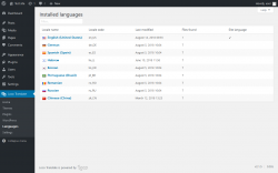 Page screenshot: Loco Translate &rarr; Languages