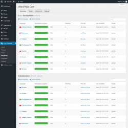 Page screenshot: Loco Translate &rarr; WordPress
