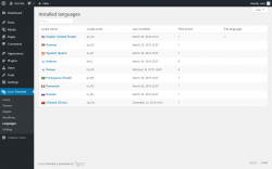 Page screenshot: Loco Translate &rarr; Languages