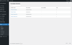 Page screenshot: Loco Translate &rarr; Themes
