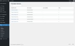 Page screenshot: Loco Translate &rarr; Themes