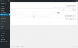 Page screenshot: MangBoard &rarr; Users