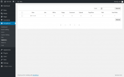 Page screenshot: MangBoard &rarr; Statistics