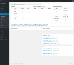 Page screenshot: MangBoard