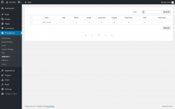Page screenshot: MangBoard &rarr; Statistics