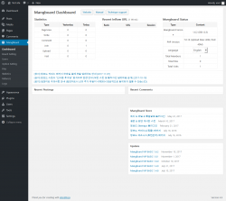 Page screenshot: MangBoard