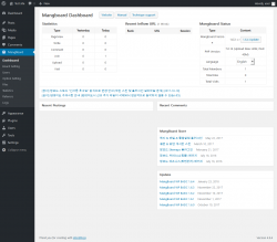 Page screenshot: MangBoard