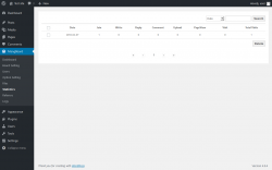 Page screenshot: MangBoard &rarr; Statistics