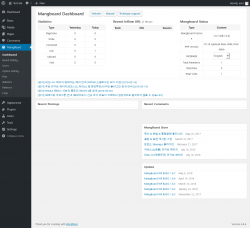 Page screenshot: MangBoard