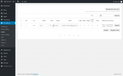 Page screenshot: MangBoard &rarr; Users