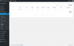 Page screenshot: MangBoard &rarr; Statistics
