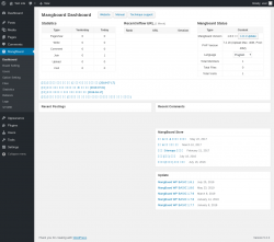 Page screenshot: MangBoard