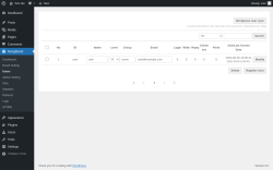 Page screenshot: MangBoard &rarr; Users