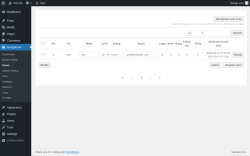 Page screenshot: MangBoard &rarr; Users