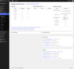 Page screenshot: MangBoard