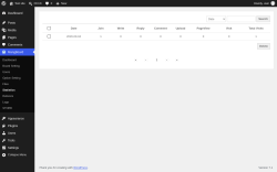 Page screenshot: MangBoard &rarr; Statistics