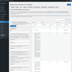 Page screenshot: Settings &rarr; Media Library Assistant &rarr; Views