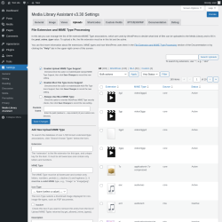 Page screenshot: Settings &rarr; Media Library Assistant &rarr; Uploads