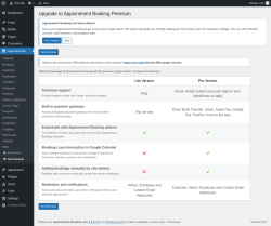 Page screenshot: Appointments →  Go Premium