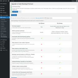 Page screenshot: Bookings →  Go Premium