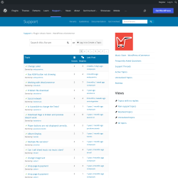 Page screenshot: Music Store &rarr; Online Help