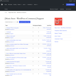 Page screenshot: Music Store &rarr; Online Help