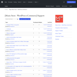Page screenshot: Music Store &rarr; Online Help