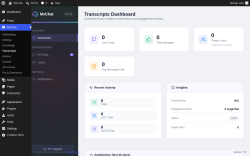 Page screenshot: MxChat &rarr; Transcripts