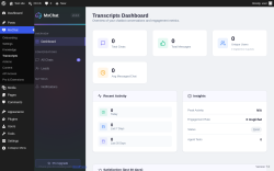 Page screenshot: MxChat &rarr; Transcripts