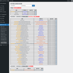 Page screenshot: 開發工具箱 → 查看最近變更檔案