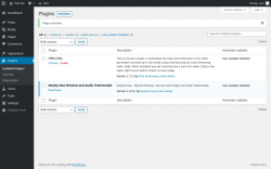Page screenshot: Plugins ‹ Test site — WordPress