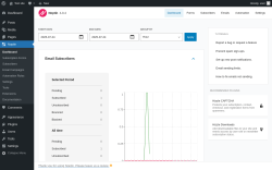 Page screenshot: Noptin
