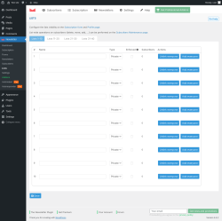 Page screenshot: Newsletter &rarr; Lists
