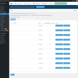Page screenshot: Newsletter &rarr; Lists