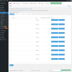 Page screenshot: Newsletter &rarr; Lists
