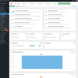 Page screenshot: Newsletter
