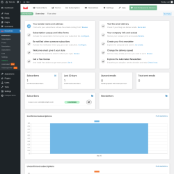 Page screenshot: Newsletter