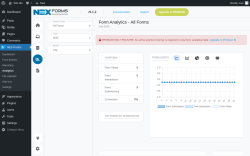 Page screenshot: NEX-Forms → Analytics