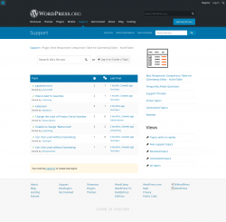 Page screenshot: NicheTable → Support Forum