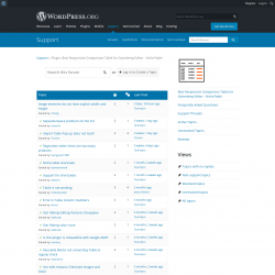 Page screenshot: NicheTable → Support Forum