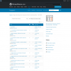 Page screenshot: NicheTable → Support Forum