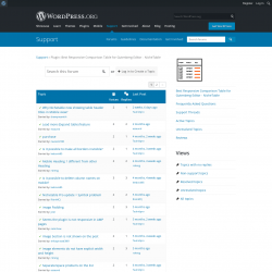 Page screenshot: NicheTable → Support Forum
